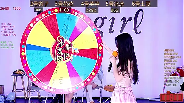 NEW-girl520 online show from 01.13.25