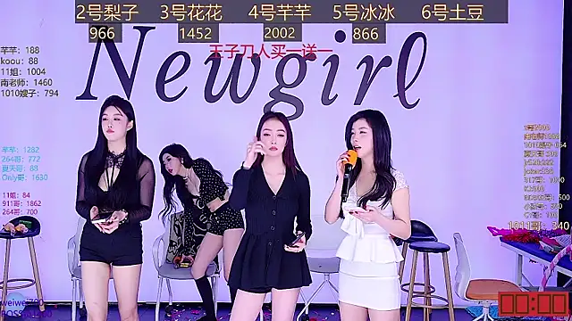 NEW-girl520 online show from 01.15.25