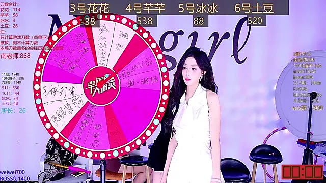 NEW-girl520 online show from 01.22.25