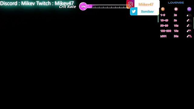 Mikev online show from 02.23.26