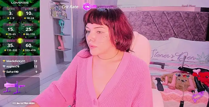 Snapshot of Sarah-Stoner chatting on 03.15.25 Sarah-Stoner online show from 03.15.25