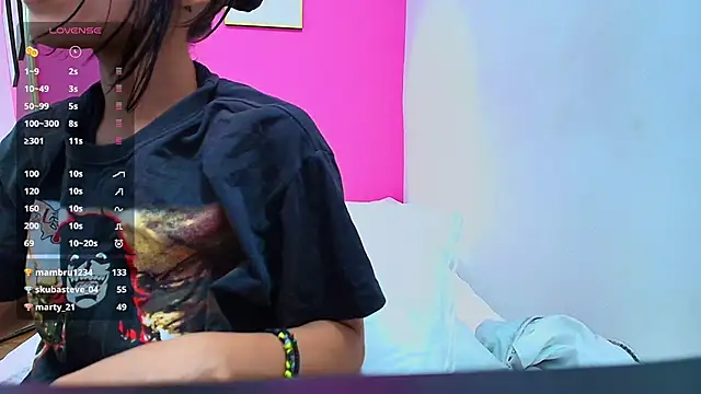 yourcuteneighbourr online show from 01.28.25