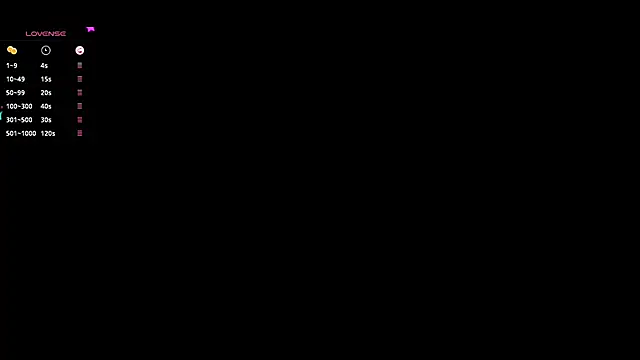 sherylgrey online show from 02.17.25