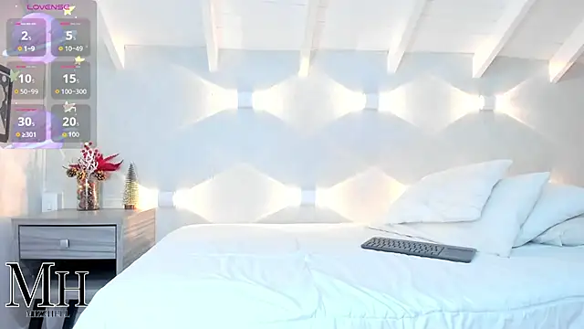 Snapshot of MizzHell chatting on 12.05.25 MizzHell online show from 12.05.25