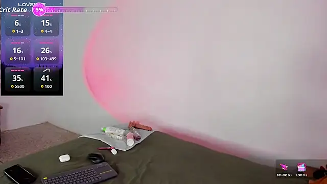 Snapshot of hollymollyxoxo chatting on 12.03.25 hollymollyxoxo online show from 12.03.25