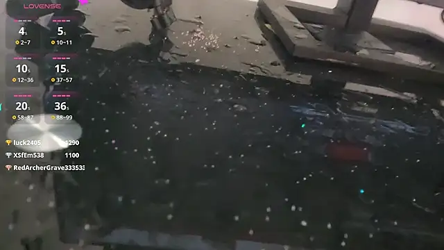 Youth3  online show from 01.13.25