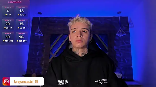 Snapshot of Ian_Castillo_ chatting on 02.18.26 Ian Castillo online show from 02.18.26