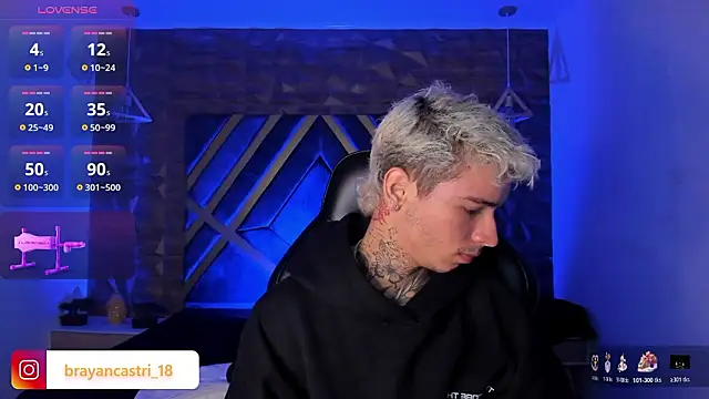 Snapshot of Ian_Castillo_ chatting on 03.02.26 Ian Castillo online show from 03.02.26