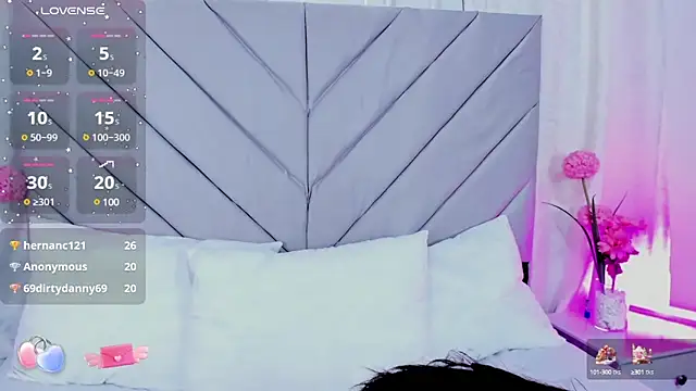 AnnaQueen  online show from 01.16.25