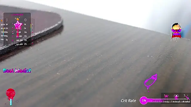 Snapshot of sexy_lady_0 chatting on 02.11.25 sexy lady 0 online show from 02.11.25