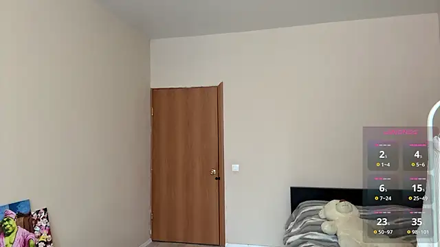 Snapshot of ZaraCreedon chatting on 03.05.26 ZaraCreedon online show from 03.05.26