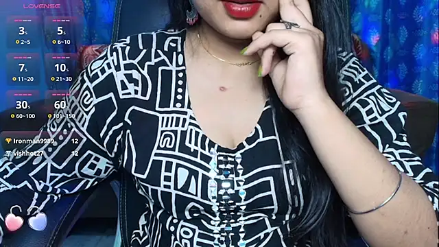 manogna teluguammai online show from 02.03.25