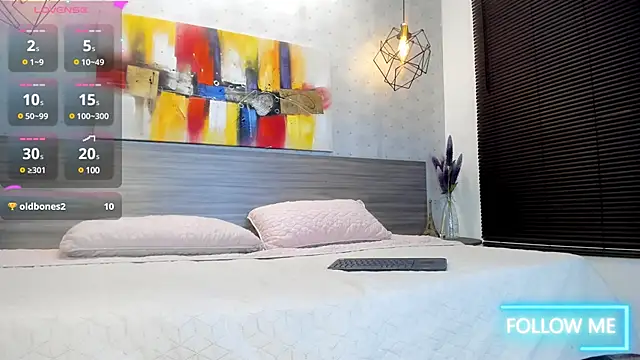 Snapshot of Candys_victoria chatting on 01.24.25 Candys victoria online show from 01.24.25