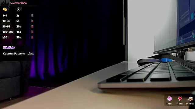 CurlyAnt0 online show from 02.14.25