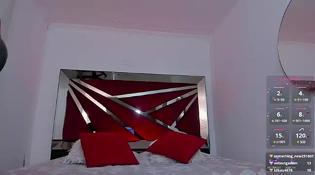 Snapshot of KarenPautt chatting on 02.21.25 KarenPautt online show from 02.21.25