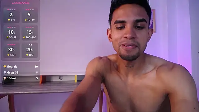 floriamANDjazmin online show from 01.16.25