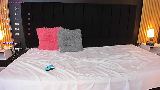 sweetsofia18 online show from 02.16.25