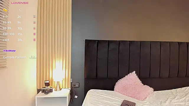 sweetsofia18 online show from 06.05.26