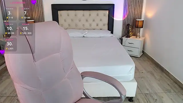 Snapshot of pettit_courtny chatting on 01.23.25 pettit courtny online show from 01.23.25