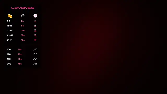 Izzy Inked online show from 02.14.25