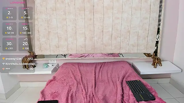 Snapshot of Annie9_ chatting on 02.18.25 Annie9 online show from 02.18.25