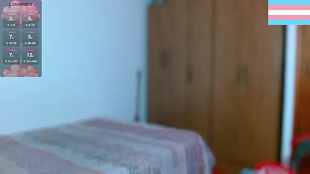 Hgp3riodictabl3 online show from 01.17.26