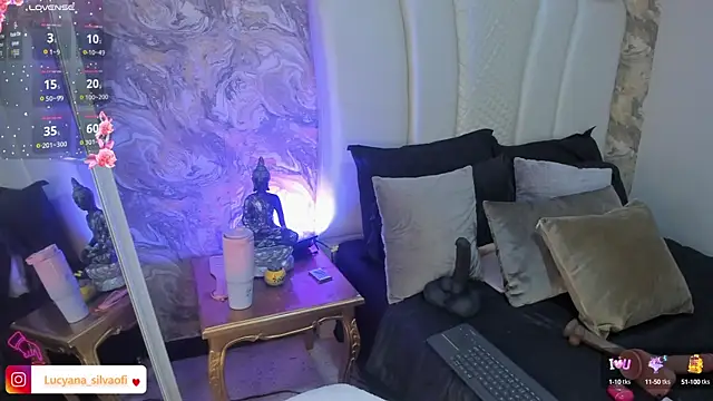 Snapshot of LucyanaSilva chatting on 02.21.25 LucyanaSilva online show from 02.21.25