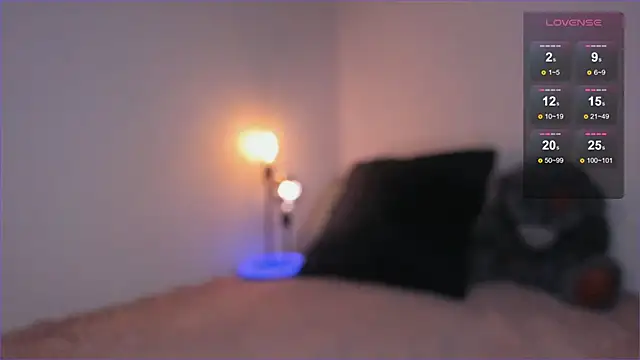 DaisyColl online show from 01.15.25