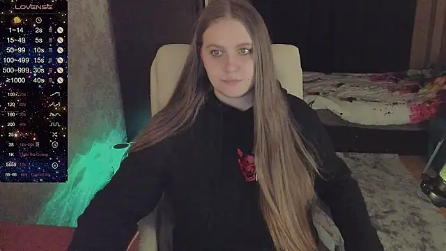 Snapshot of Alice_Dreamgirl_ chatting on 01.13.25 Alice Dreamgirl  online show from 01.13.25