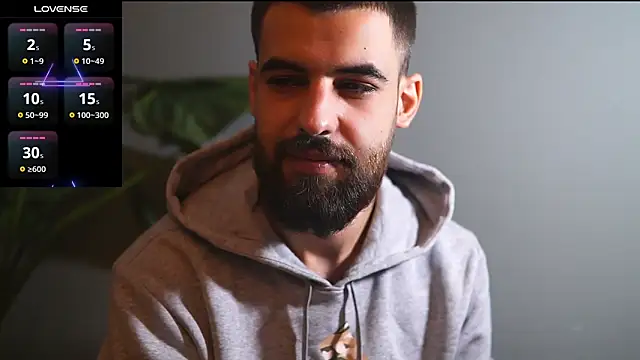 HairyRobxxx online show from 10.05.25