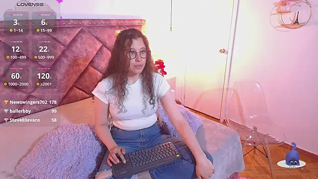 Snapshot of Charlotte__Miller chatting on 02.05.25 Charlotte Miller online show from 02.05.25