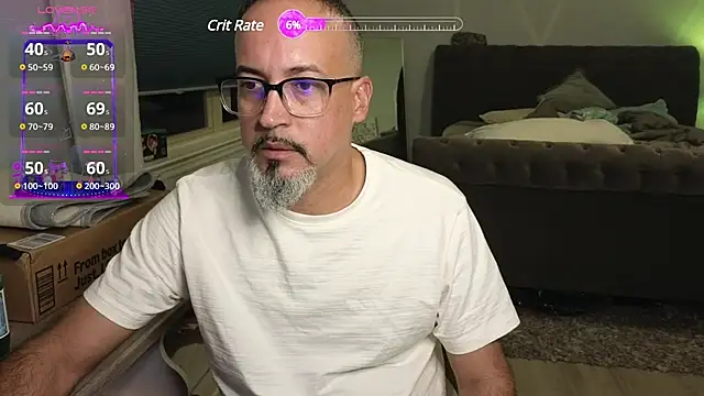 TheConfidentialClub online show from 01.20.25