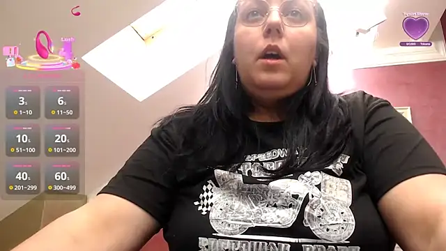 Wetandnaughtyxx online show from 04.28.26