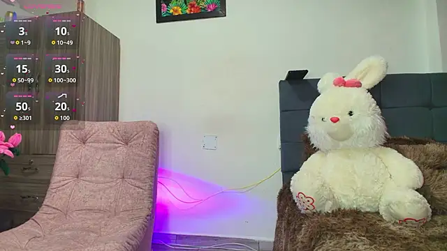 Snapshot of Sophie_Astor chatting on 03.20.26 Sophie Astor online show from 03.20.26