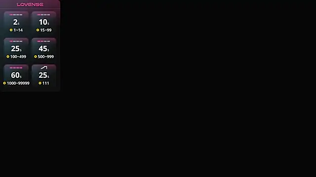 Stormy-Sea online show from 01.15.26