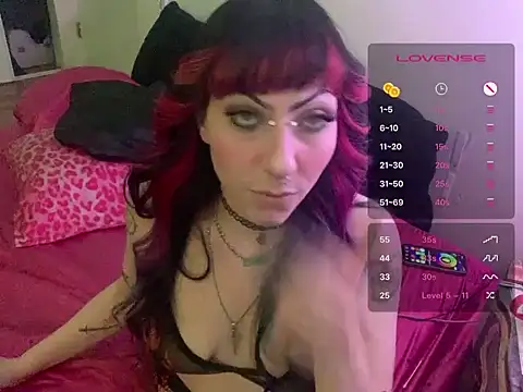 ChrryFoxx online show from 04.26.26