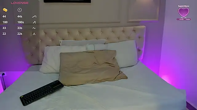 riri candy online show from 03.22.25