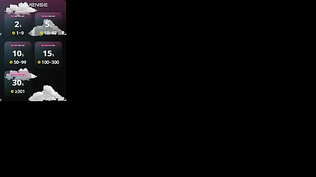 Snapshot of Brithanycullen chatting on 09.15.25 Brithanycullen online show from 09.15.25