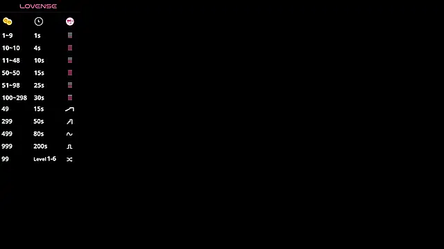 Snapshot of Shiny_Daria chatting on 02.01.26 Shiny Daria online show from 02.01.26