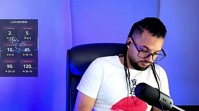 Ernesto-Rodriguez82 online show from 07.28.26