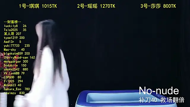 Snapshot of yaoyao168 chatting on 09.12.25 yaoyao168 online show from 09.12.25
