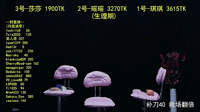 Snapshot of yaoyao168 chatting on 09.21.25 yaoyao168 online show from 09.21.25