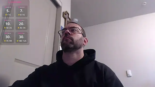 Snapshot of MysticWizard369 chatting on 05.21.26 MysticWizard369 online show from 05.21.26