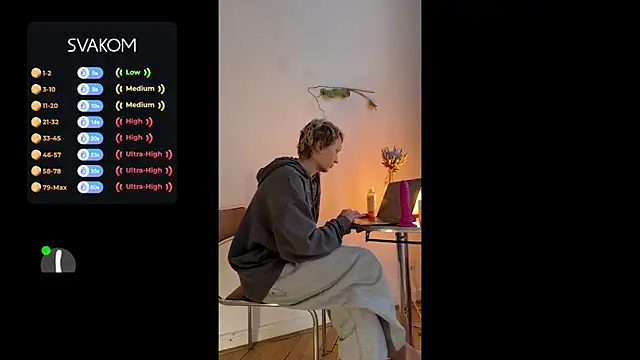 Abusada Mente online show from 02.05.26