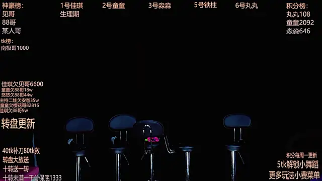 Snapshot of Starlight-ONE chatting on 10.09.25 Starlight-ONE online show from 10.09.25