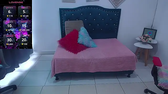 Snapshot of SammySmall_F_w chatting on 03.05.26 SammySmall F w online show from 03.05.26