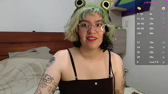 Froggyinthebox online show from 03.24.26