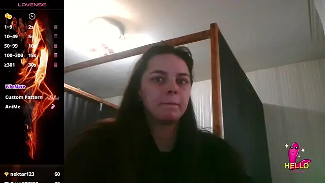 EthelsLover online show from 02.07.26