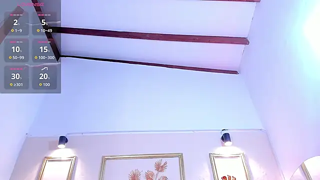 SophieSweet88 online show from 02.19.26