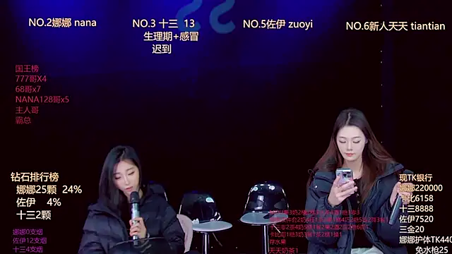 Snapshot of LC_888 chatting on 01.06.26 LC 888 online show from 01.06.26